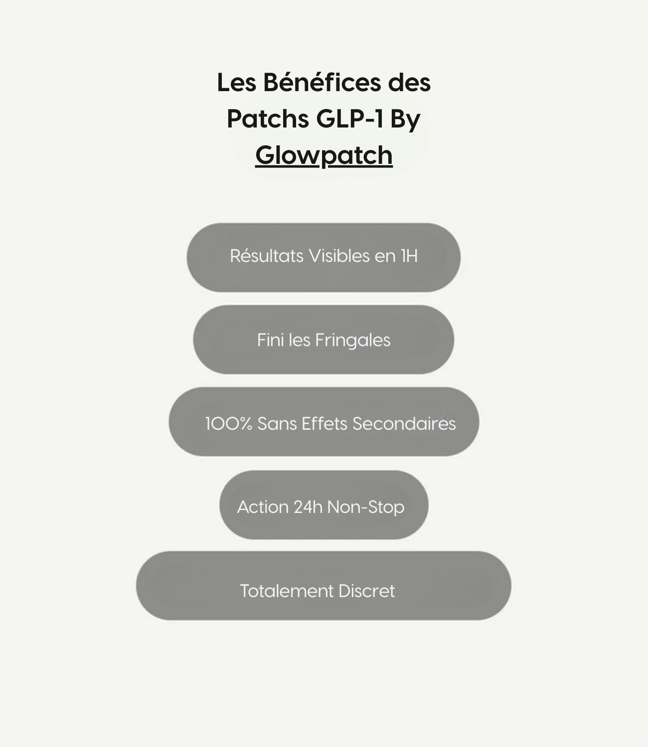 GlowPatch Minceur
